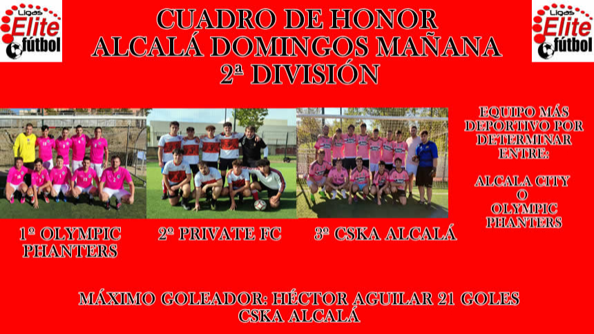 CUADRO DE HONOR; ALCALÁ DOMINGOS MAÑANA 2ª DIVISIÓN